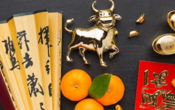 Chinesisches Tierkreiszeichen Berechnen